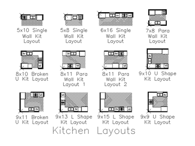 Kitchen Layouts CAD block preview