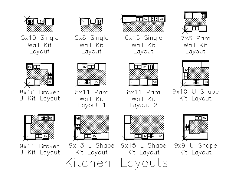 Kitchen Layouts – free CAD block preview