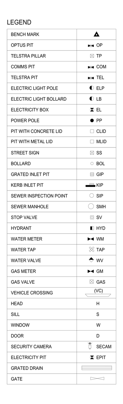 Land Survey Legend - Site Features CAD block preview