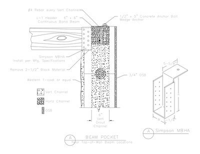Masonry Beam Pocket Detail CAD block preview