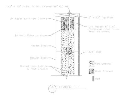Masonry Block Header L-1 CAD block preview