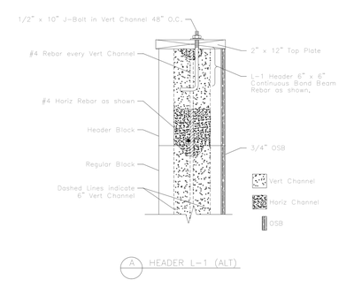 Masonry Block Header L-1 Alternative CAD block preview