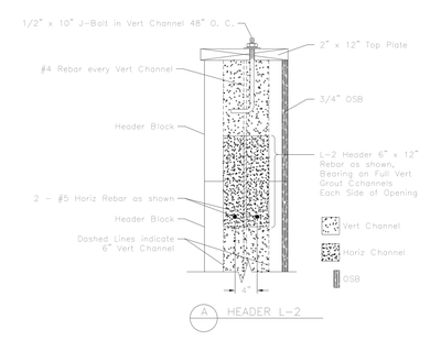 Masonry Block Header L-2 CAD block preview