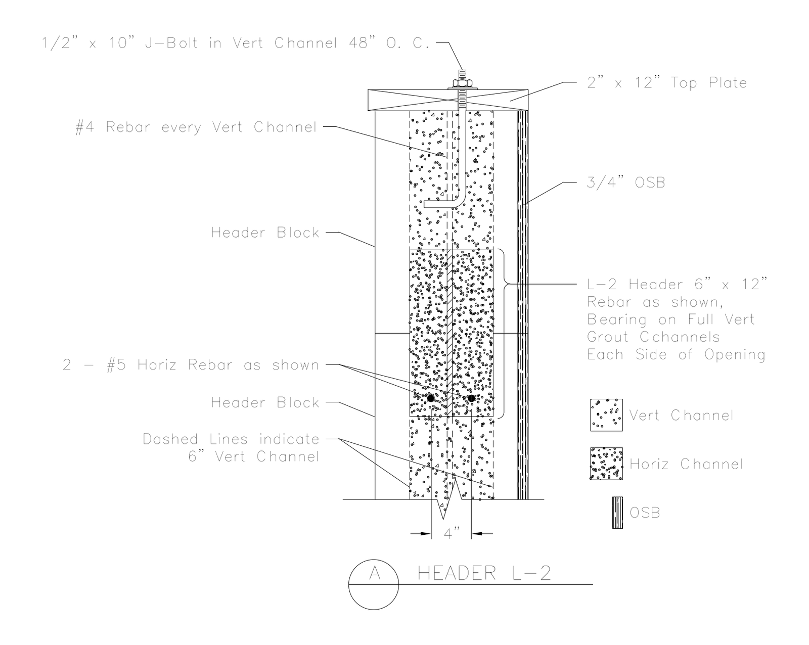 Masonry Block Header L-2 – free CAD block preview