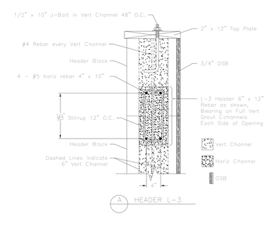 Masonry Block Header L-3 CAD block preview