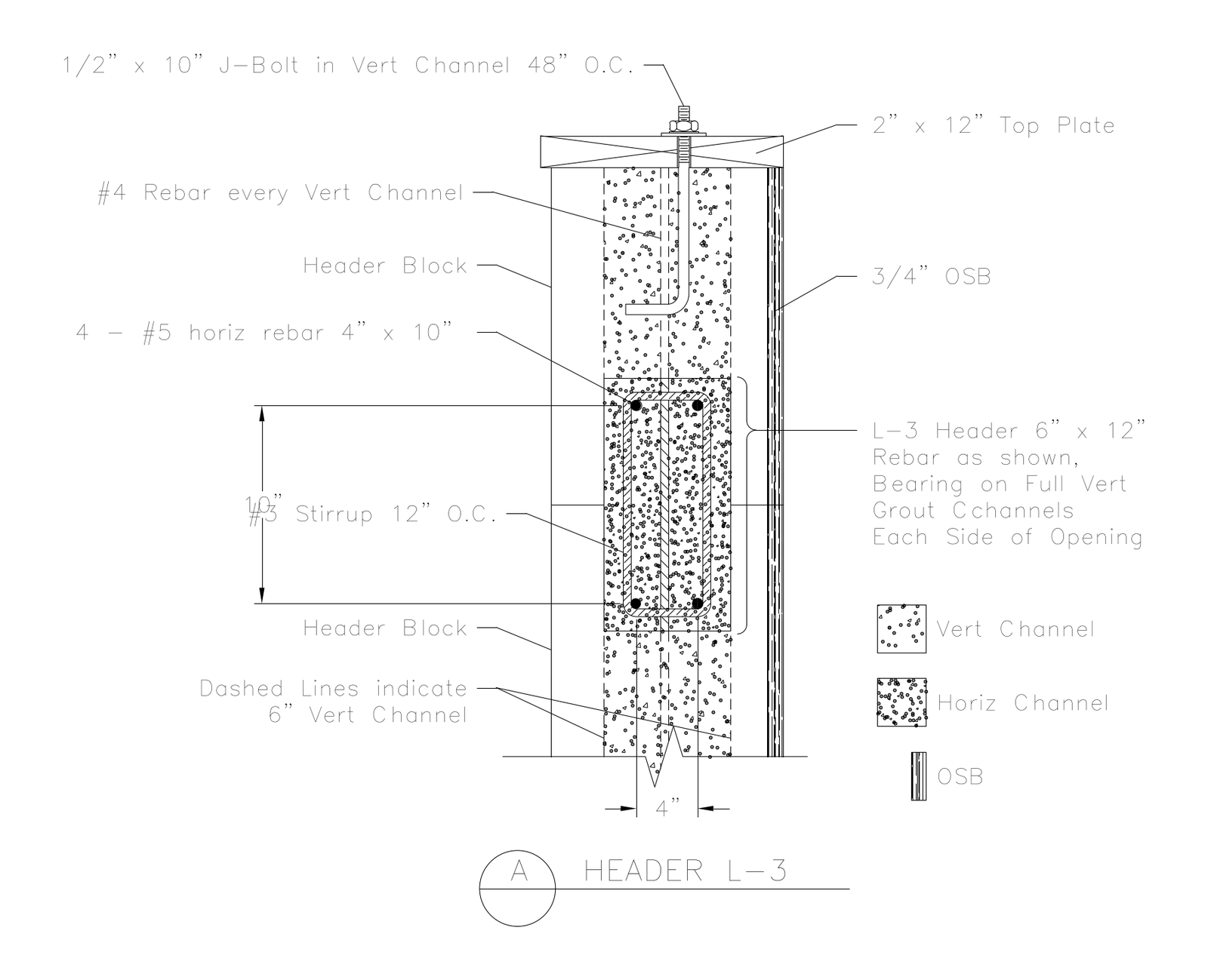 Masonry Block Header L-3 – free CAD block preview