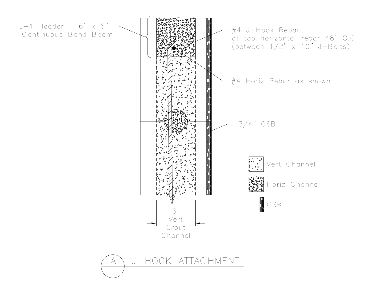 Masonry J-Hook Attachment Detail – free CAD block preview