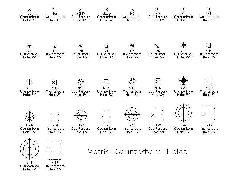 Metric Counterbore Holes – free CAD block preview