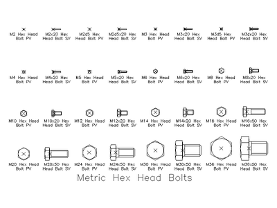 Metric Hex Head Bolts CAD block preview