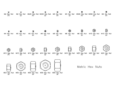 Metric Hex Nuts CAD block preview