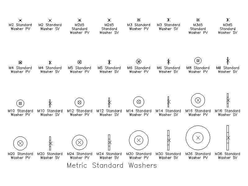 Metric Standard Washers – free CAD block preview