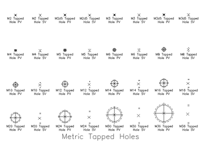 Metric Tapped Holes CAD block preview