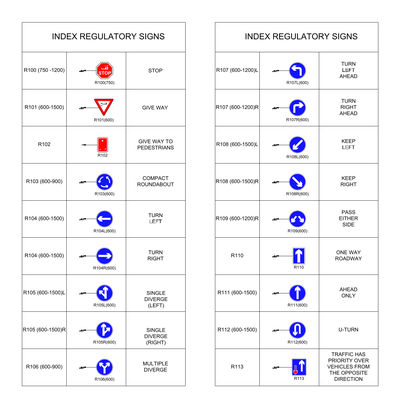 Middle East Road Signs - Stop, Give Way and Direction Signs CAD block preview