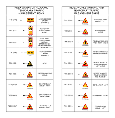 Middle East Road Signs - Temporary Speed and Intersection Signs CAD block preview