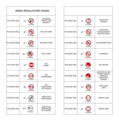 Middle East Road Signs - Vehicle Restriction Signs CAD block preview
