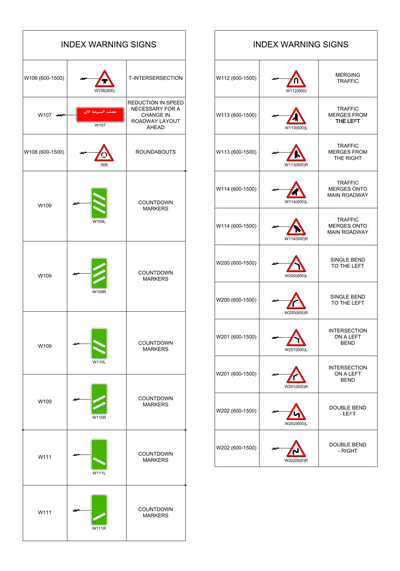 Middle East Road Signs - Warning Signs and Countdown Markers CAD block preview