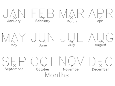Month Name Text Blocks CAD block preview