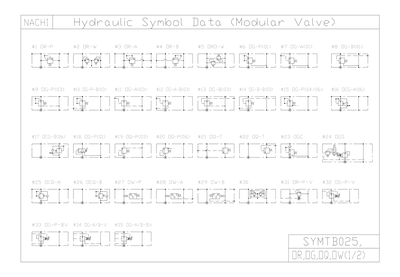 NACHI Hydraulic Symbols — Modular Valves CAD block preview