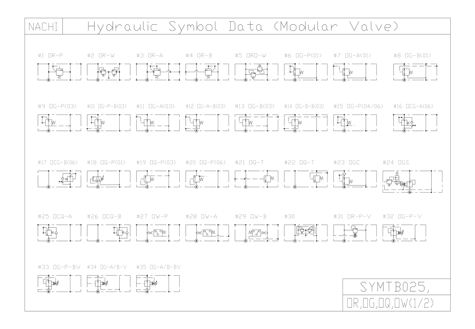 NACHI Hydraulic Symbols — Modular Valves – free CAD block preview