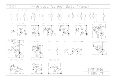 NACHI Hydraulic Symbols — Pumps CAD block preview