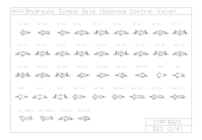 NACHI Hydraulic Symbols — Solenoid Control Valves CAD block preview