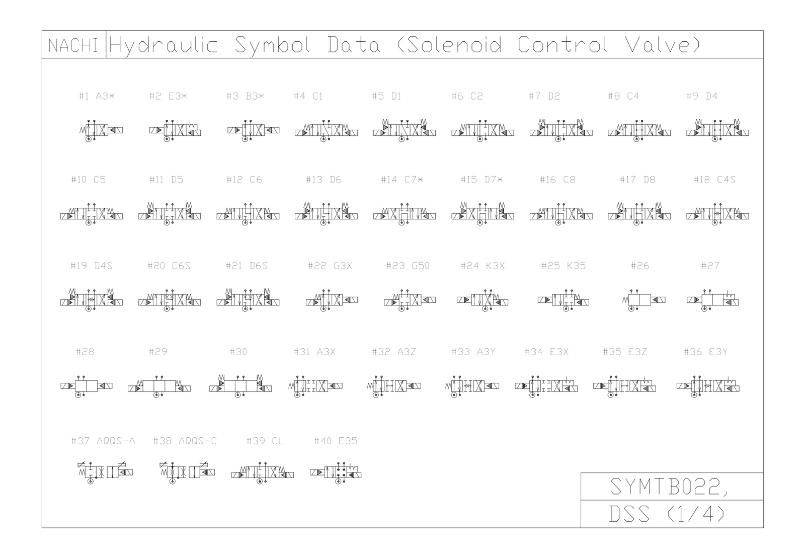 NACHI Hydraulic Symbols — Solenoid Control Valves – free CAD block preview