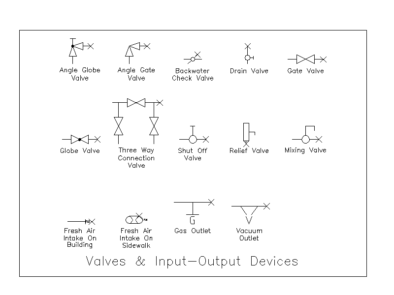Plumbing Valves and Outlet Symbols – free CAD block preview