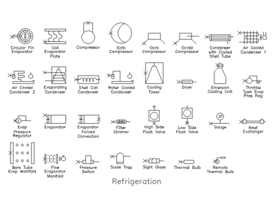 Refrigeration Symbols CAD block preview