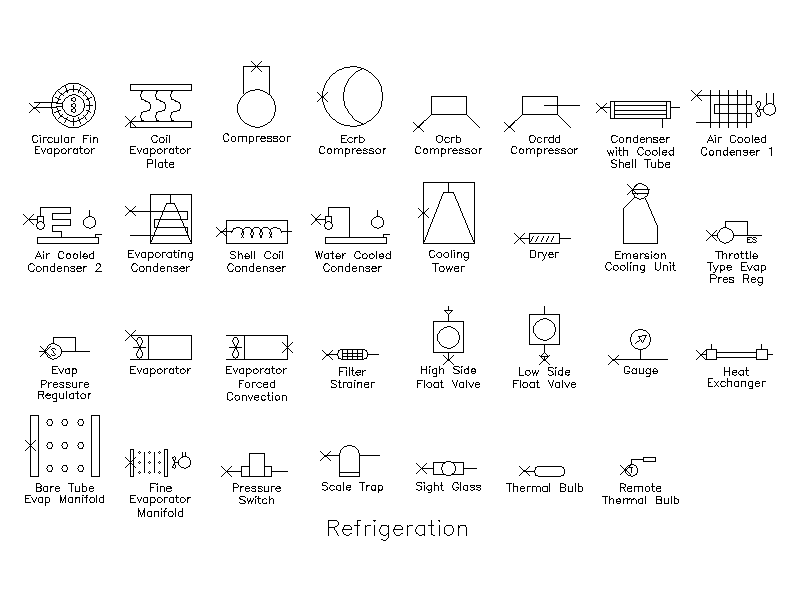 Refrigeration Symbols – free CAD block preview