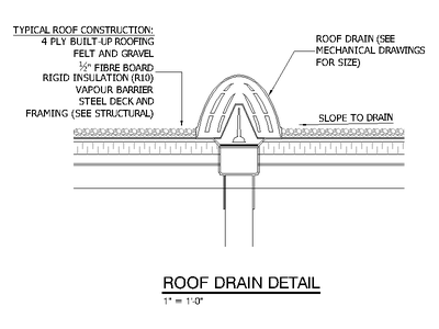 Roof Drain Detail CAD block preview