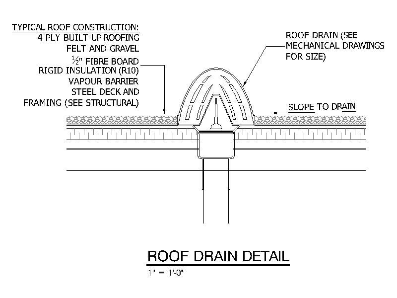 Roof Drain Detail – free CAD block preview