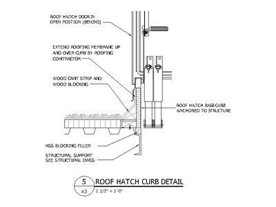 Roof Hatch Curb Detail CAD block preview