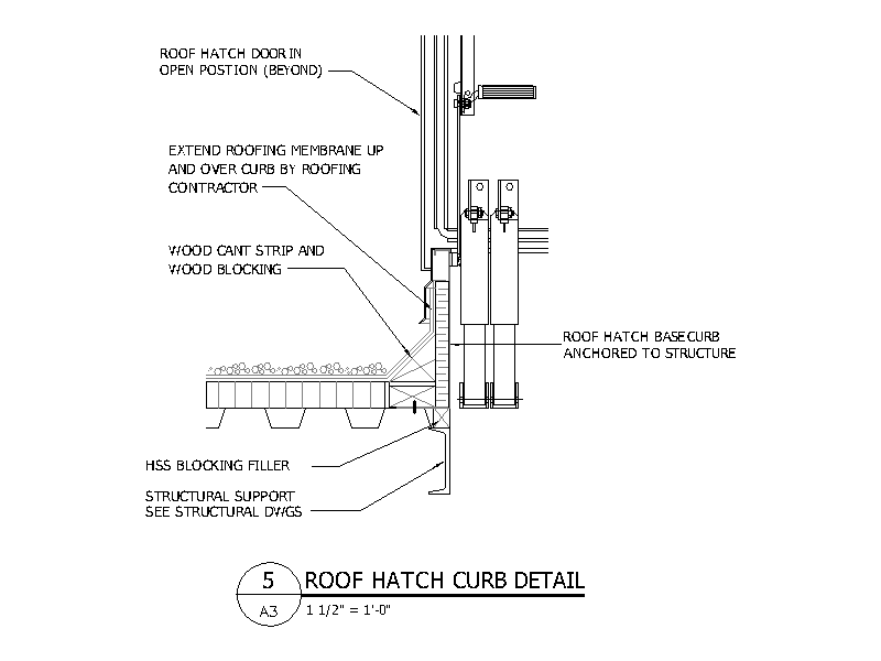 Roof Hatch Curb Detail – free CAD block preview