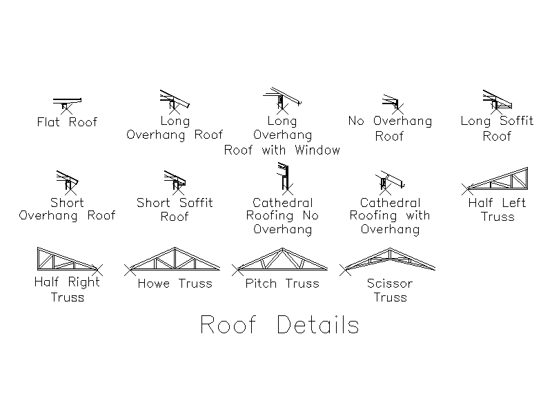 Roof Overhang and Truss Types – free CAD block preview