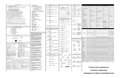 Simbologia de Diagramas de Tuberia e Instrumentacion (P&ID) CAD block preview