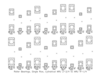 Single Row Cylindrical Roller Bearings MRJ 2-3/4 to MRJ 4-1/4 CAD block preview