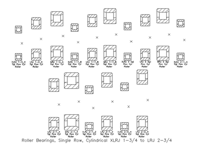 Single Row Cylindrical Roller Bearings XLRJ 1-3/4 to LRJ 2-3/4 CAD block preview