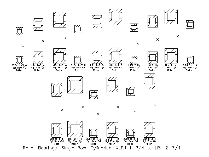 Single Row Cylindrical Roller Bearings XLRJ 1-3/4 to LRJ 2-3/4 – free CAD block preview