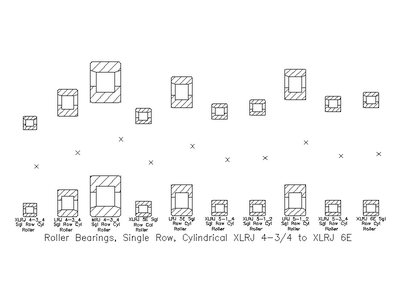 Single Row Cylindrical Roller Bearings XLRJ 4-3/4 to XLRJ 6E CAD block preview