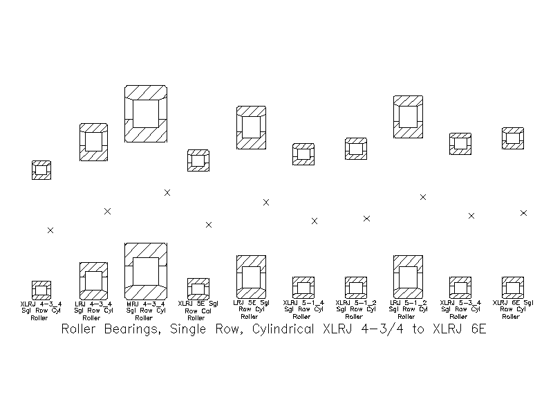Single Row Cylindrical Roller Bearings XLRJ 4-3/4 to XLRJ 6E – free CAD block preview