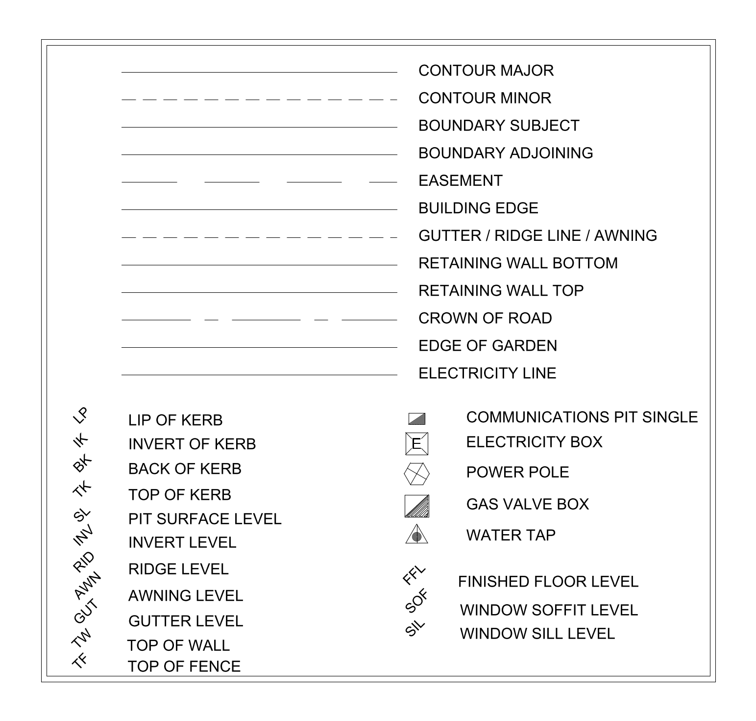 Site Symbols Services Linetypes and Abbreviations – free CAD block preview