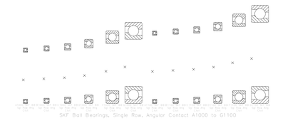 SKF Single Row Angular Contact Ball Bearings A1000 to G1100 CAD block preview