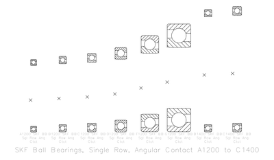 SKF Single Row Angular Contact Ball Bearings A1200 to C1400 CAD block preview