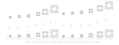 SKF Single Row Angular Contact Ball Bearings A700 to G708 CAD block preview