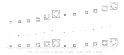 SKF Single Row Angular Contact Ball Bearings A800 to G900 CAD block preview