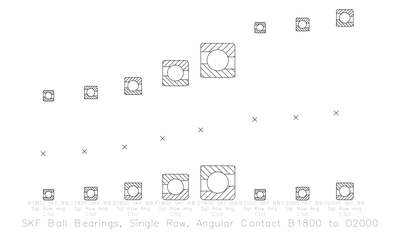 SKF Single Row Angular Contact Ball Bearings B1800 to D2000 CAD block preview
