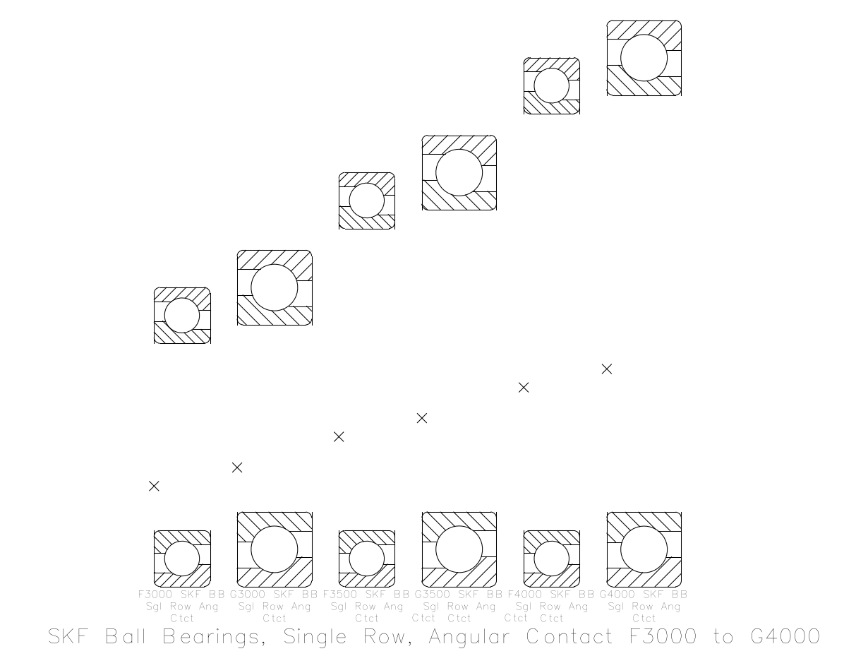 SKF Single Row Angular Contact Ball Bearings F3000 to G4000 – free CAD block preview