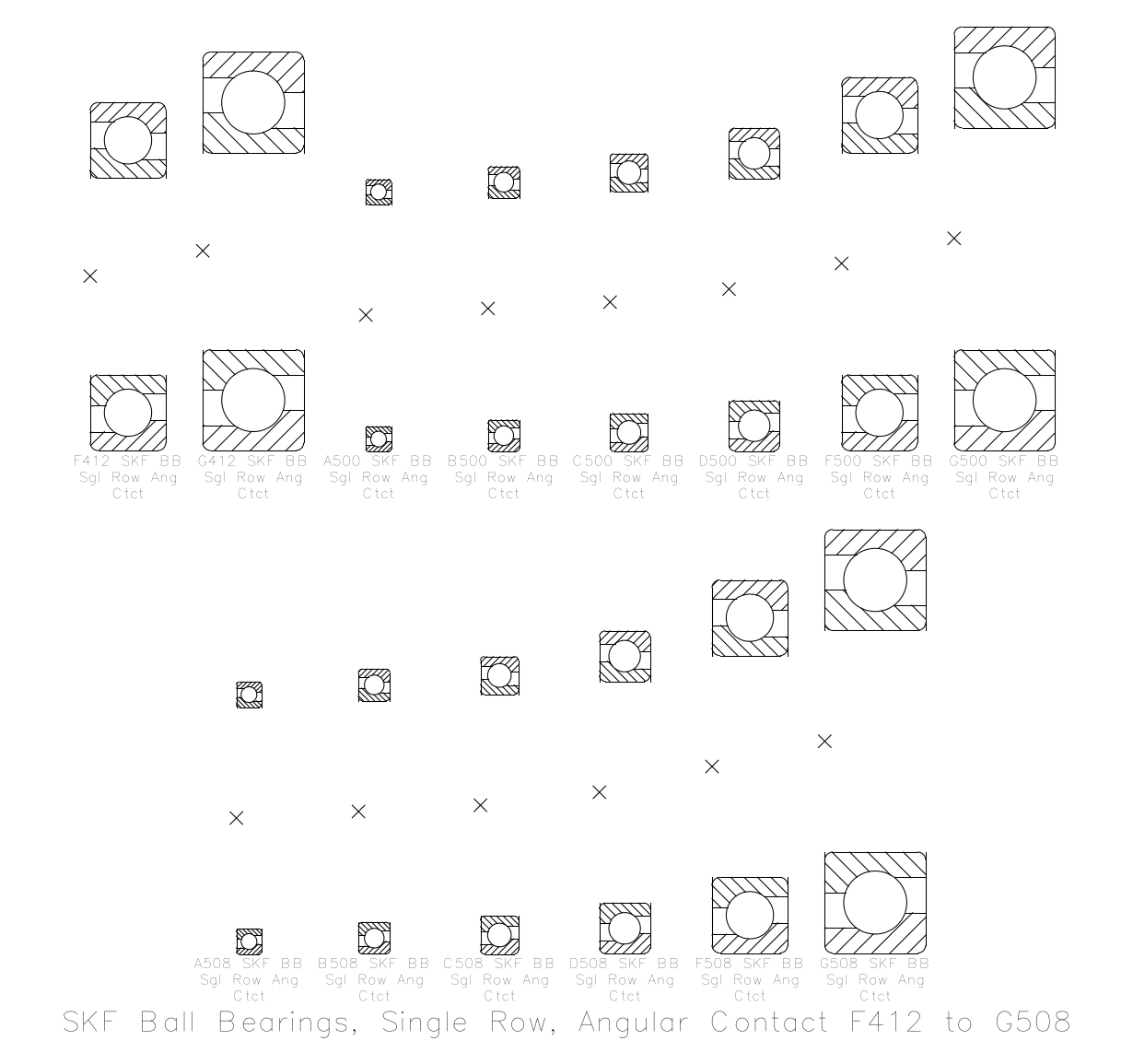 SKF Single Row Angular Contact Ball Bearings F412 to G508 – free CAD block preview