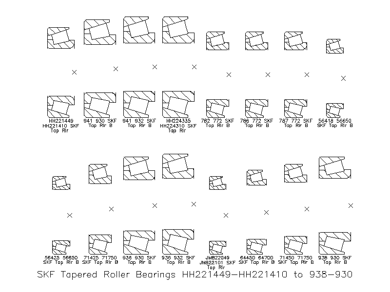 SKF Tapered Roller Bearings HH221449-HH221410 to 938-930 – free CAD block preview