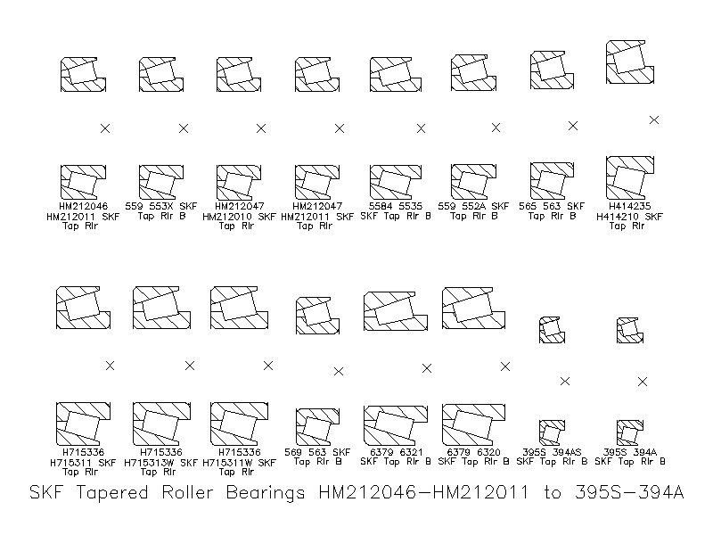 SKF Tapered Roller Bearings HM212046-HM212011 to 395S-394A – free CAD block preview